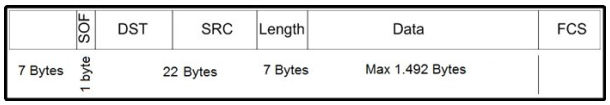 640-911 dumps