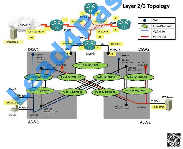 lead4pass 300-135 exam dumps - q16-1