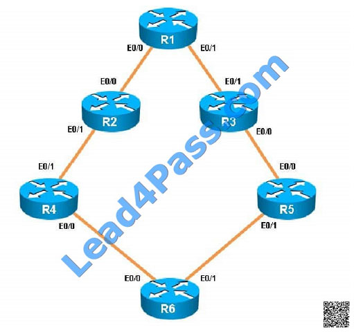 lead4pass 300-135 exam dumps - q19