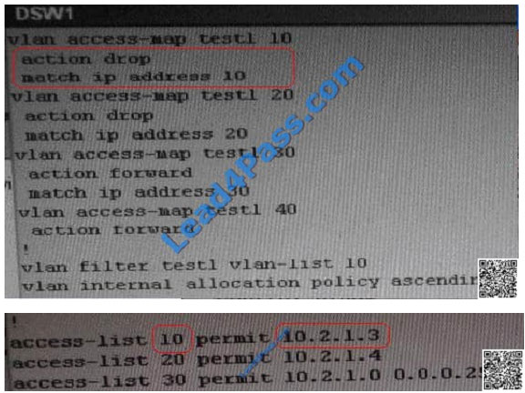 lead4pass 300-135 exam dumps - q21-2