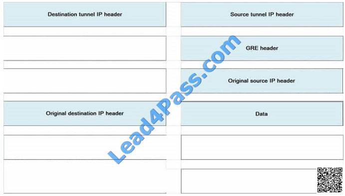 lead4pass 300-135 exam dumps - q39-1