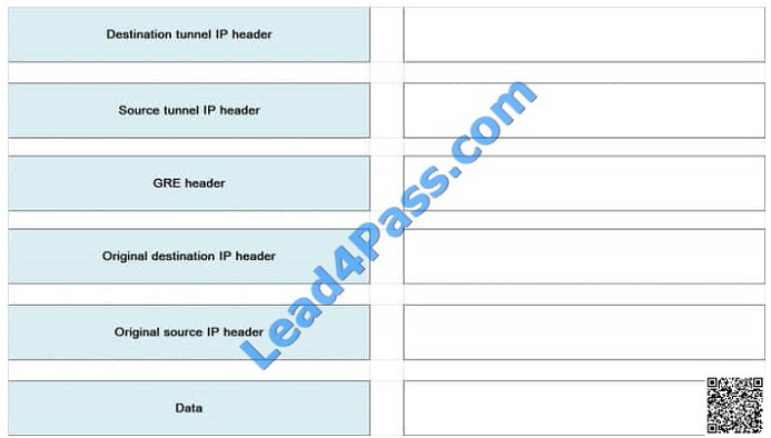 lead4pass 300-135 exam dumps - q39