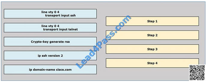 lead4pass 300-135 exam dumps - q8