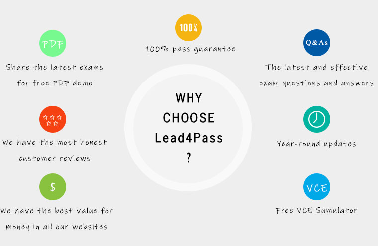 why lead4pass 300-070 dumps