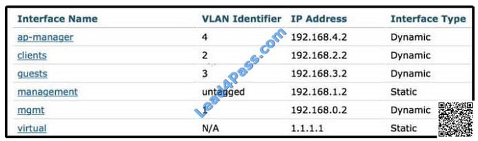 lead4pass 200-355 exam question q6