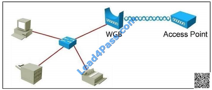 lead4pass 200-355 exam question q7