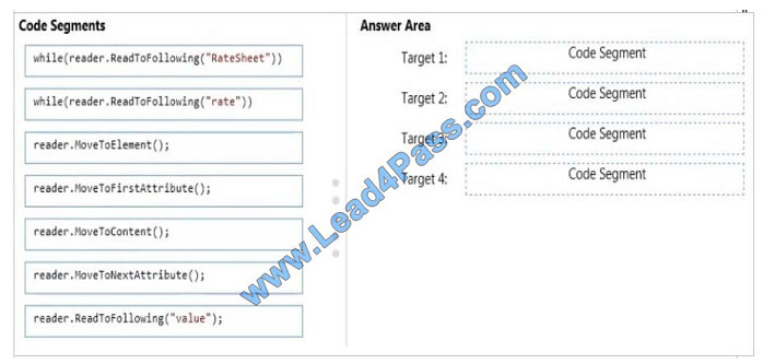 lead4pass 70-483 exam question q2-3