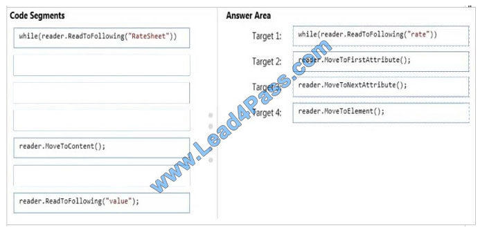 lead4pass 70-483 exam question q2-4