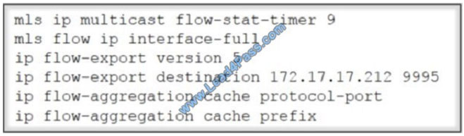 lead4pass 400-101 exam question q3