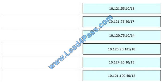 lead4pass 400-101 exam question q5-1