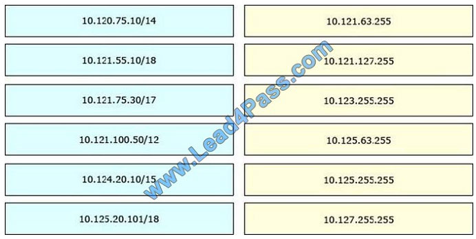 lead4pass 400-101 exam question q5