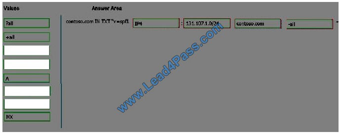 lead4pass 70-345 exam question q10-1