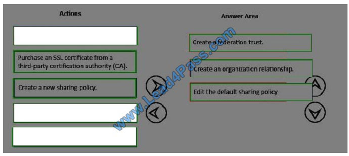 lead4pass 70-345 exam question q7-1