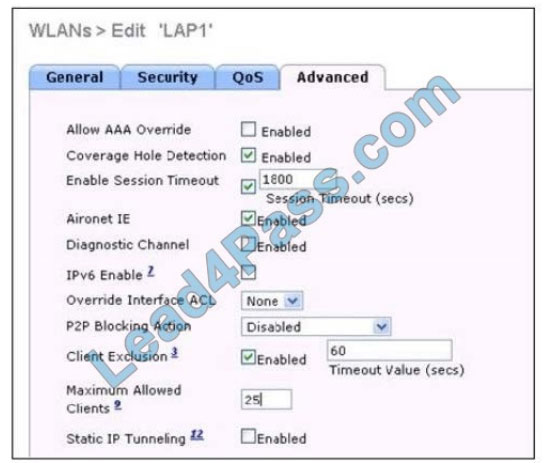 lead4pass 350-401 exam question q1