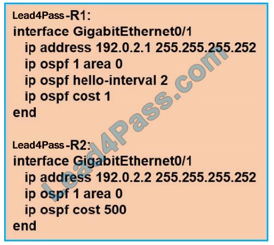 lead4pass 350-401 exam question q13