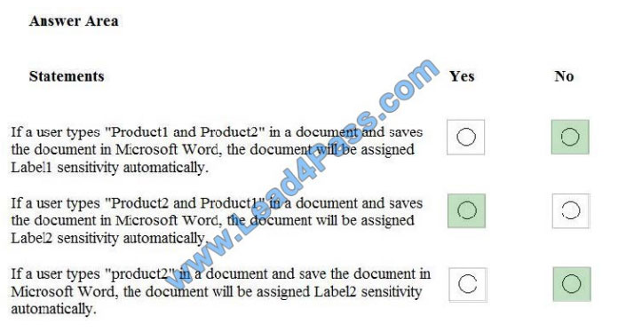 Passontheinfo ms-500 exam questions q2-2