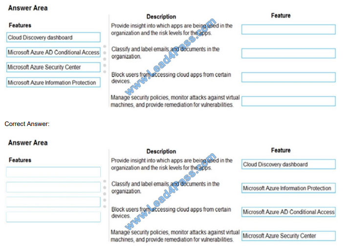 Passontheinfo ms-900 exam questions q2