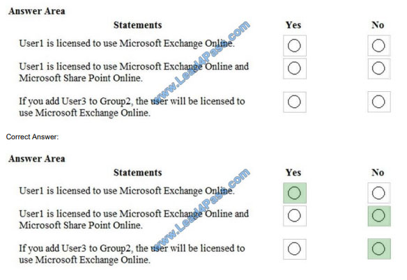 passontheinfo ms-100 exam questions q5-3