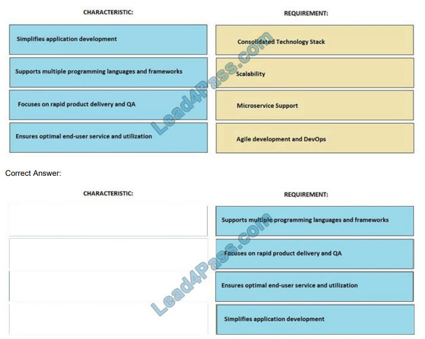 leads4pass des-2t13 exam questions q12