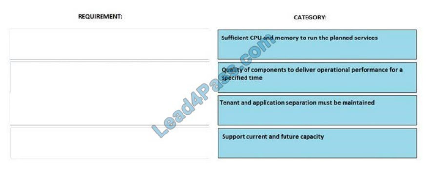 lead4pass des-2t13 exam questions q3-1