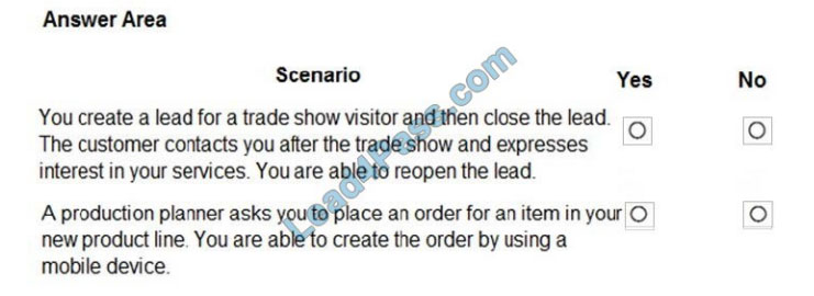 [2021.1] leads4pass mb-901 exam questions q1