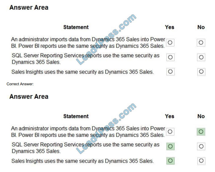 [2021.1] lead4pass mb-901 exam questions q11