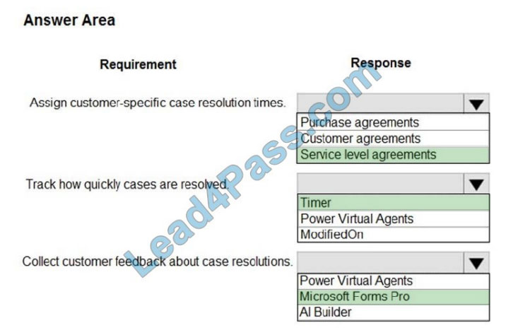 [2021.1] lead4pass mb-901 exam questions q4-1