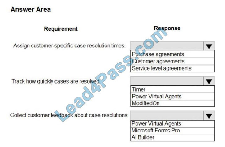 [2021.1] lead4pass mb-901 exam questions q4