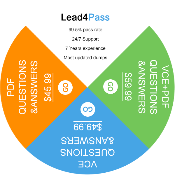 lead4pass pdf and vce