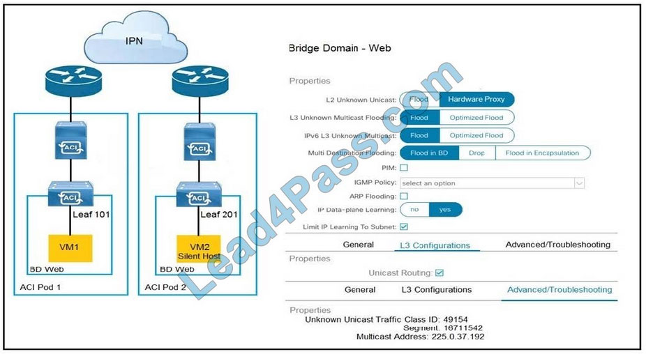 cisco 300-630 exam questions q1