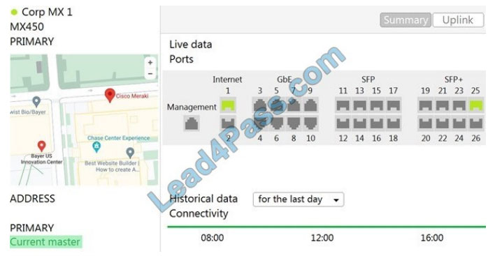 Cisco Meraki Solutions Specialist 500-220 ECMS exam material q1