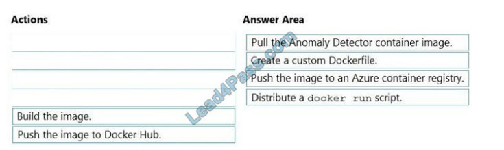 new ai-102 exam questions 14-1