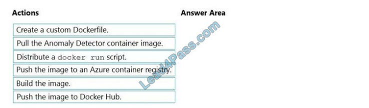 new ai-102 exam questions 14