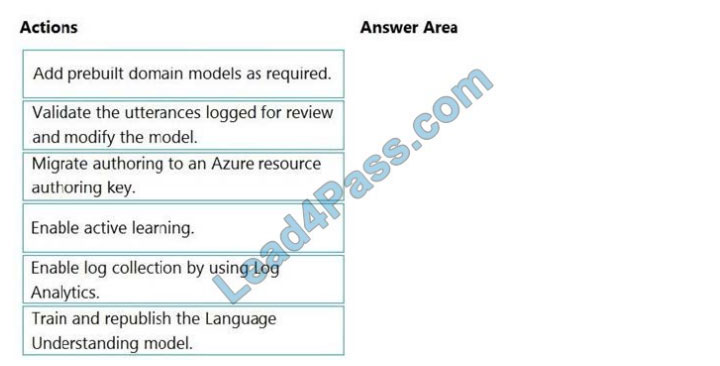 new ai-102 exam questions 21