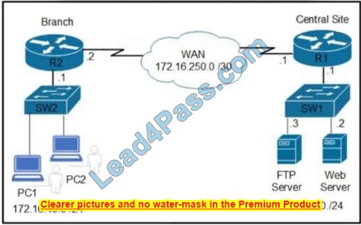 cisco 350-401 exam questions 14