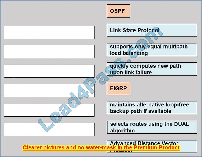 cisco 350-401 exam answers 5