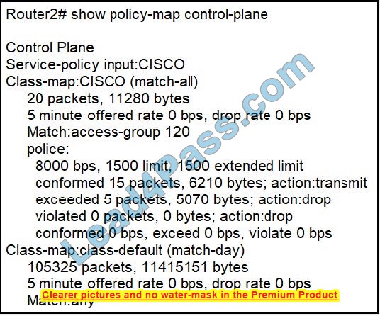 cisco 350-401 exam questions 8