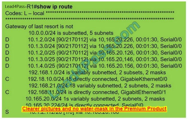 Latest CCNA 200-301 exam questions 10