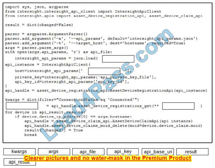 New 200-901 dumps exam questions 13-1