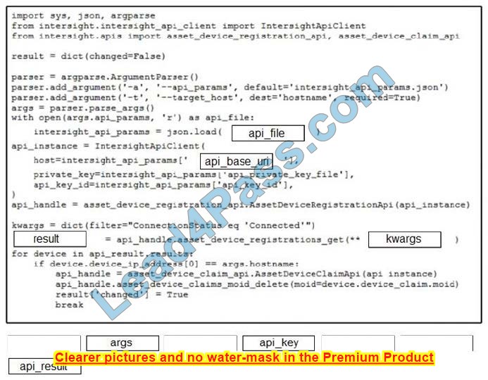 New 200-901 dumps exam questions 13-2