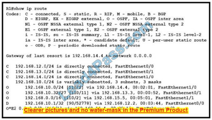 Latest CCNA 200-301 exam questions 4