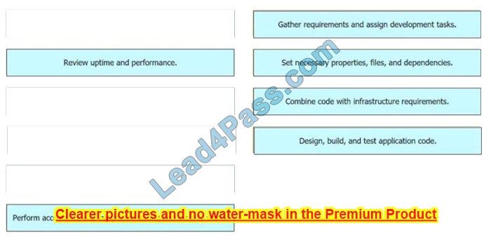 New 200-901 dumps exam questions 6-1