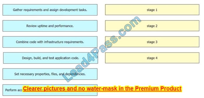 New 200-901 dumps exam questions 6