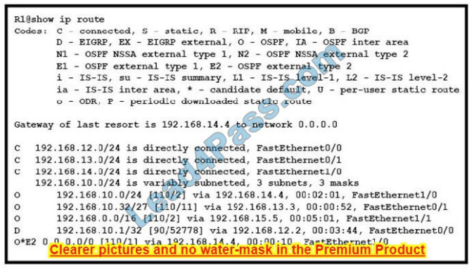 Latest CCNA 200-301 exam questions 8