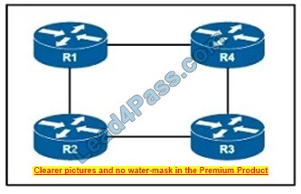 New 300-510 exam questions 11