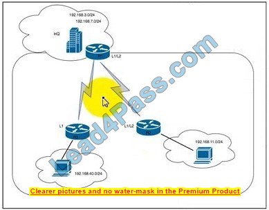 New 300-510 exam questions 13