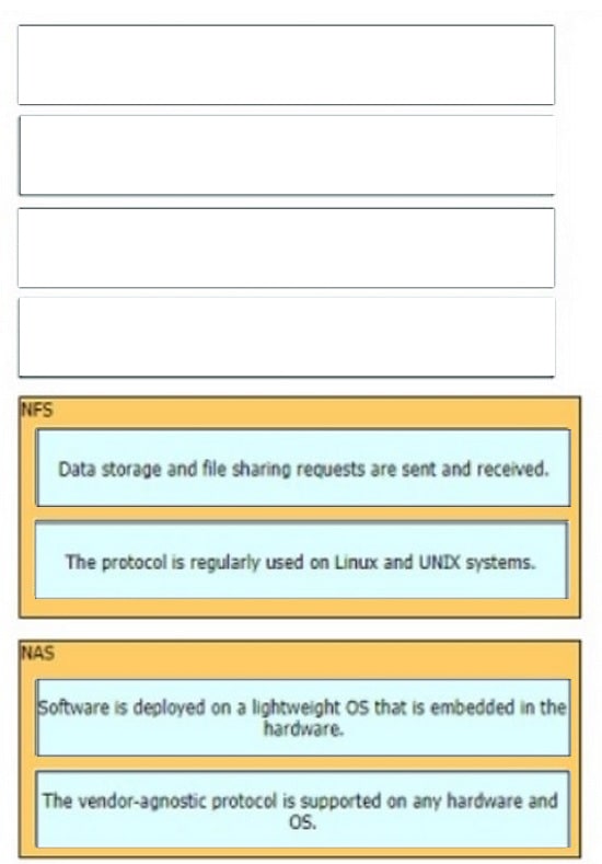 Cisco 350-601 Certification Exam Practice Questions 13-1